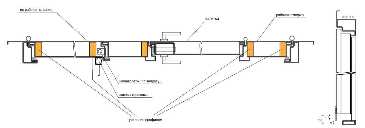 Ворота по типу технологии &laquo;сэндвич&raquo; с калиткой